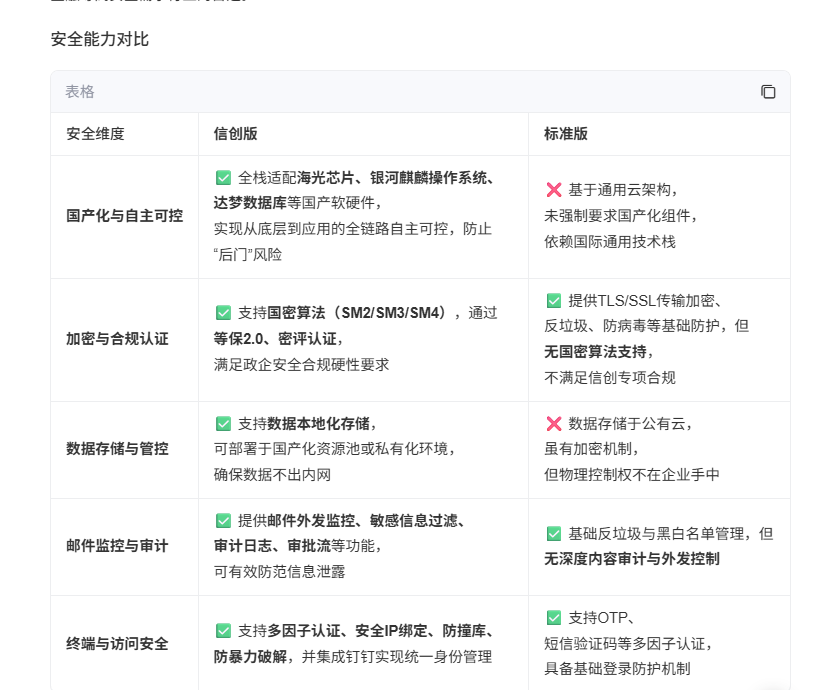 阿里企业邮箱